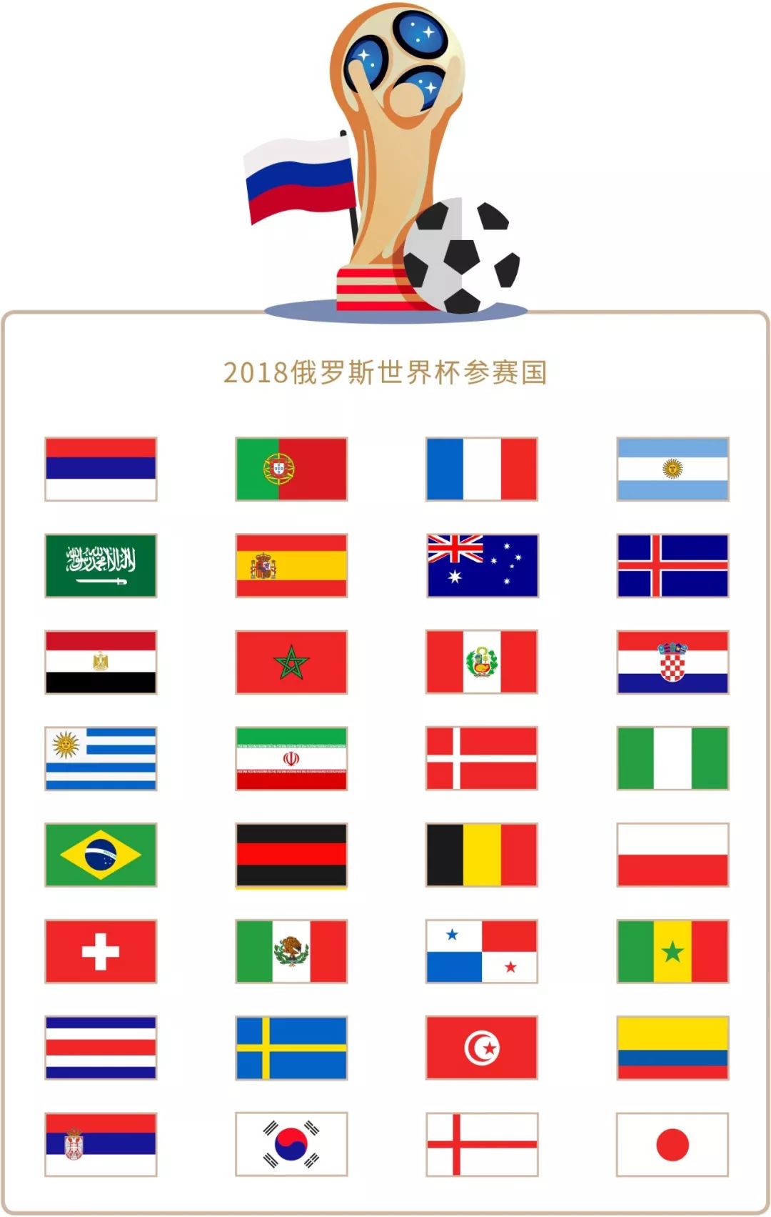 驾驶