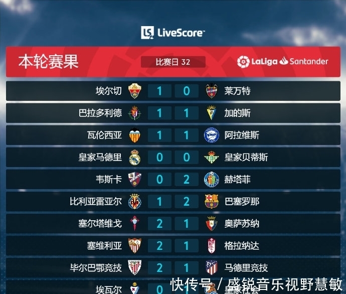己的职